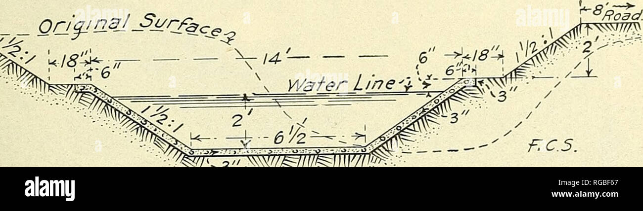 Bulletin Of The U S Department Of Agriculture Agriculture Agriculture Concrete Lining For Irrigation Canals 79 Burbank Power Amp Water Co Burbank Wash This Company Concrete Lined About 4 000 Feet Of Canal In