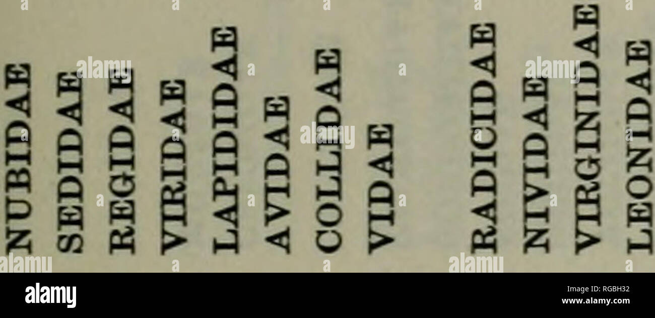 Bulletin Of Zoological Nomenclature Bulletin Of Zoological Nomenclature For The Corresponding Page Of The English Text See Page 235 Article 28asuite 5 Lt 1 Ha O W Lt 1 Lt A Quot S