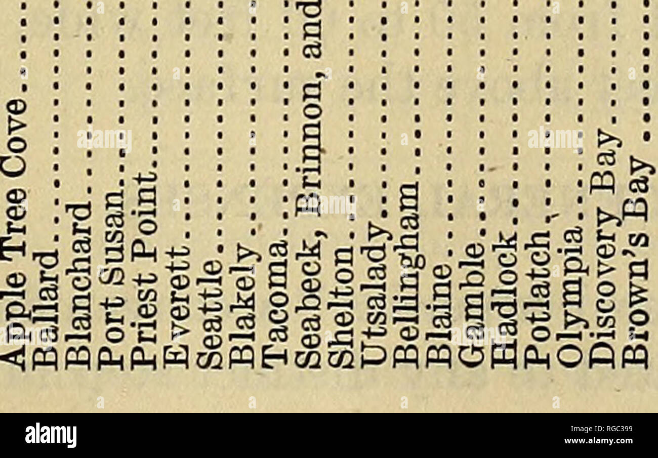 . Bulletin of the U.S. Department of Agriculture. Agriculture; Agriculture. LOGGING IN THE DOUGLAS FIR BEGION. 247 S.'e^ uosiapuaji â¢31001PBH â ajquico â ouiBig; â¢ ooiomioo . iO iO t^ t^ t^ Â»o â¢^UIOJ jÂ£jJ8tI0 â¢TnBqSmuaa; â¢ O Â»0 t^ Â»0 Â»0 (N O â¢jfpBIBS^Xl â¢t^(MOOO(M(Mr- â¢uo:H3ilS JOiCOQOOOO â¢uonnijg piii3 'ooqjBjj 'Jsioaq^aS :^SS t^ io r-ira (N c â¢eraooex â¢ lOiOOOWtlOOkOOiOC â¢^p^iTJia â¢ OOOiOiOOlOOOOOO â¢am^ag â¢ ooooioiooiraooooo .lOlOOOI^fMiOI^-OOOO^ â¢^:^aja -Ag; puB oa;ipinpi â¢ oiooooooomooooo .iot^ooo^oÂ»ot*ooooo â O 'i-ir-Ji-! 'r-Hrt * T-51-i 1-i 1-5 â â¢iuToa isatia: .o Stock Photo