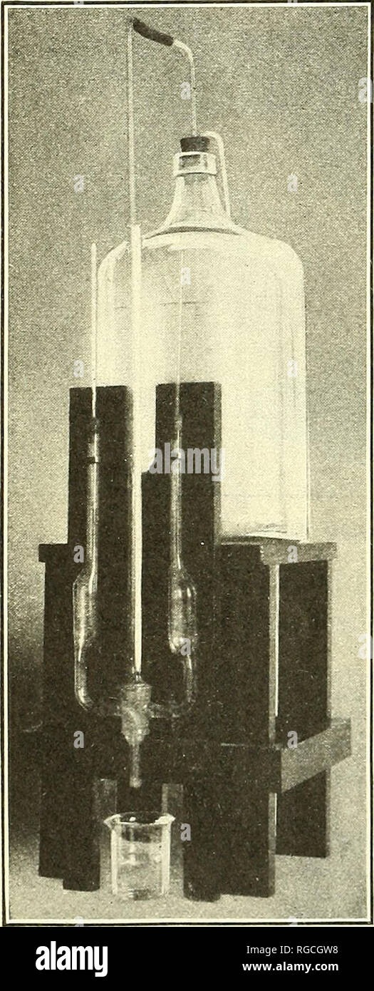 . Bulletin of the U.S. Department of Agriculture. Agriculture; Agriculture. BULLETIN 102, U. S. DEPARTMENT OF AGRICULTURE. LIST OF NECESSARY APPARATUS. (1) Mill. (2) Balance. (3) Erlenmeyer flasks, cork or rubber stoppers to fit. (4) Pipette, 50 c. c. (5) Funnels, 3-inch. (6) Graduates, 25 c. c. (7) Beakers, 250 c. c. (8) Burette, 50 c. c. (9) Filter stand. (10) Hydrometer, reading between 0.700 and 1,000. DESCRIPTION OP APPARATUS. Mill. —Any small hand mill can be used for grinding the samples, but where a large number of samples is to be handled, a power mill similar to the one shown in figu Stock Photo
