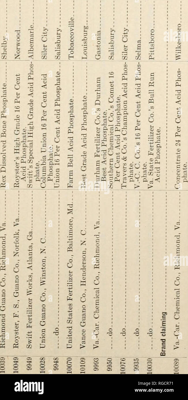 Page 434 F E M A High Resolution Stock Photography And Images Alamy Page 434 F E M A High Resolution Stock Photography And Images Alamy