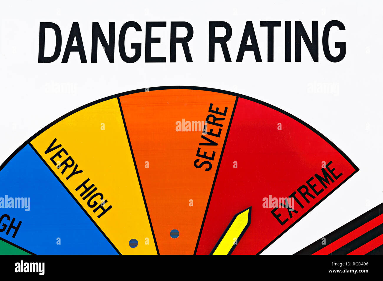 Fire danger rating sign hires stock photography and images Alamy