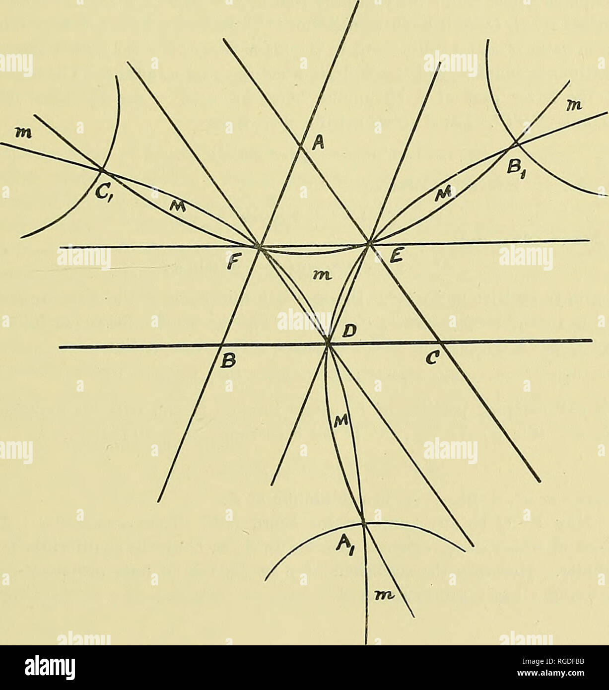 Bulletin Of The Philosophical Society Philosophical Society University Of Virginia Scientific Section Science Philosophy Maximum And Minimum Values Of A Linear Function Etc 57 Hence The Coefficient Of P In 31
