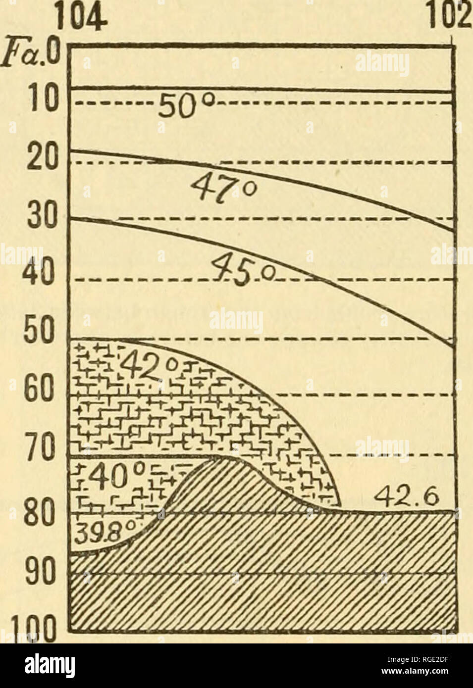 Cashes ledge hires stock photography and images Alamy