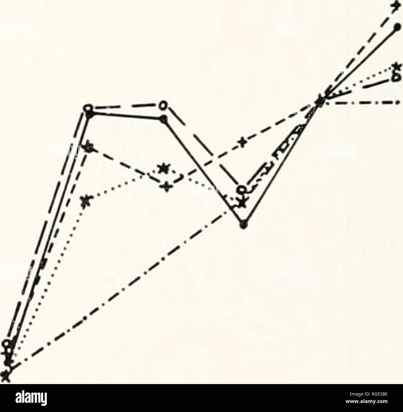 Page 32 D N V P High Resolution Stock Photography And Images Alamy