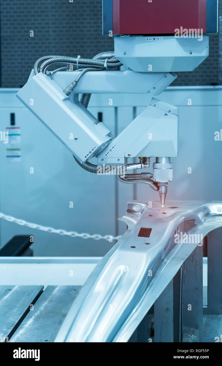 Robotic And Automation System Control Application On Automate Robot Arm Robotic And Automation System Control Application On Automate Robot Arm