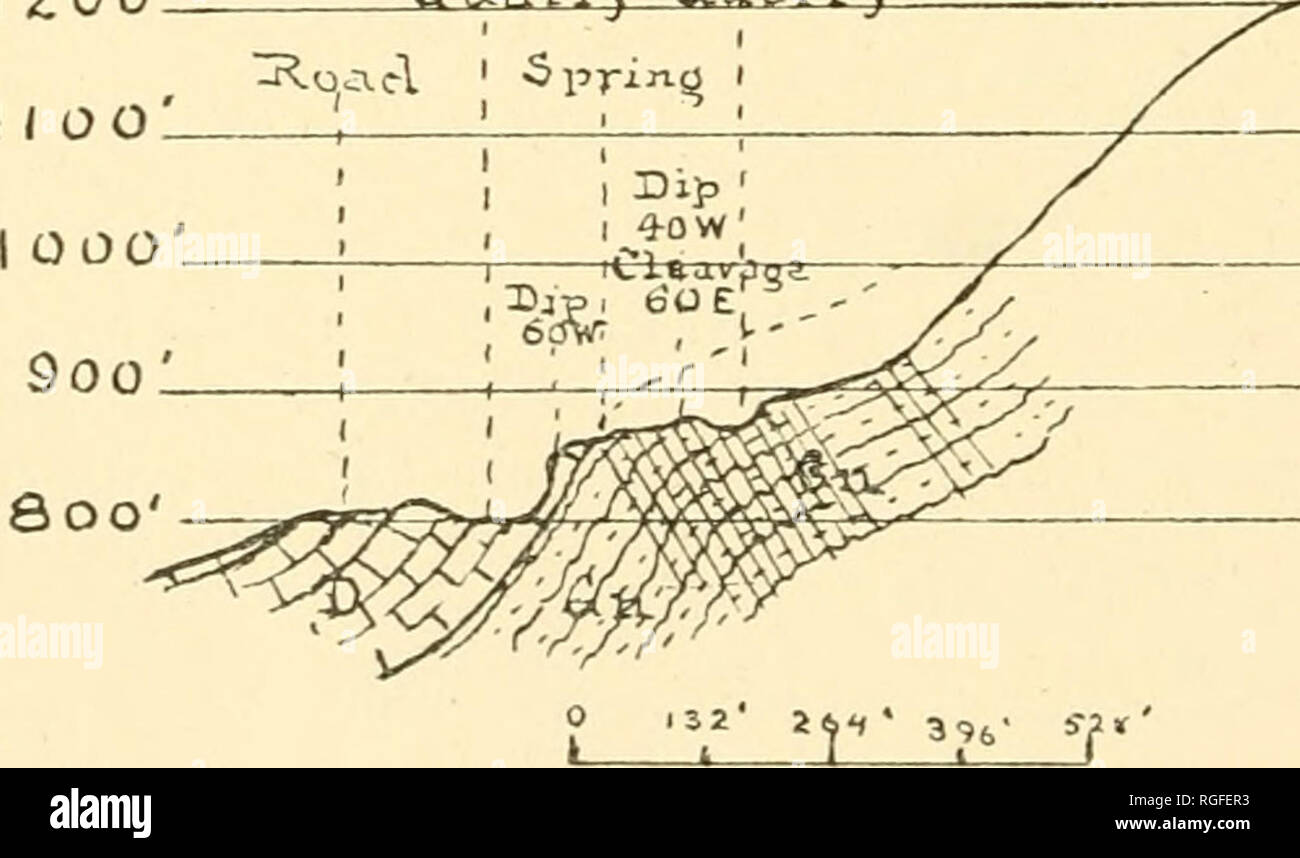 . Bulletin of the Geological Society of America. Geology; Geology -- United States. ClTea t square Fool. &quot;Plicated Quart* veins and cleavage FoliaCton uxnUiscavite-BiotiXc- 6nfciv5 near Hof&gt;Kiu% QuanTY, Great.Barri.nqG)n 1na&gt;-cK imp ' B3te Figure 'â '&gt;.âCleavagt ami Bi'lnimj near Great Barrington (after Dale). The Hopkins-Searles quarry lies very near the line separating the portions of territory allotted to Mr. Dale and myself fur study. Ignorant of the fact that he had examined the locality, I visited it in July, 1890, and arrived at the same con- clusions concerning the genera Stock Photo