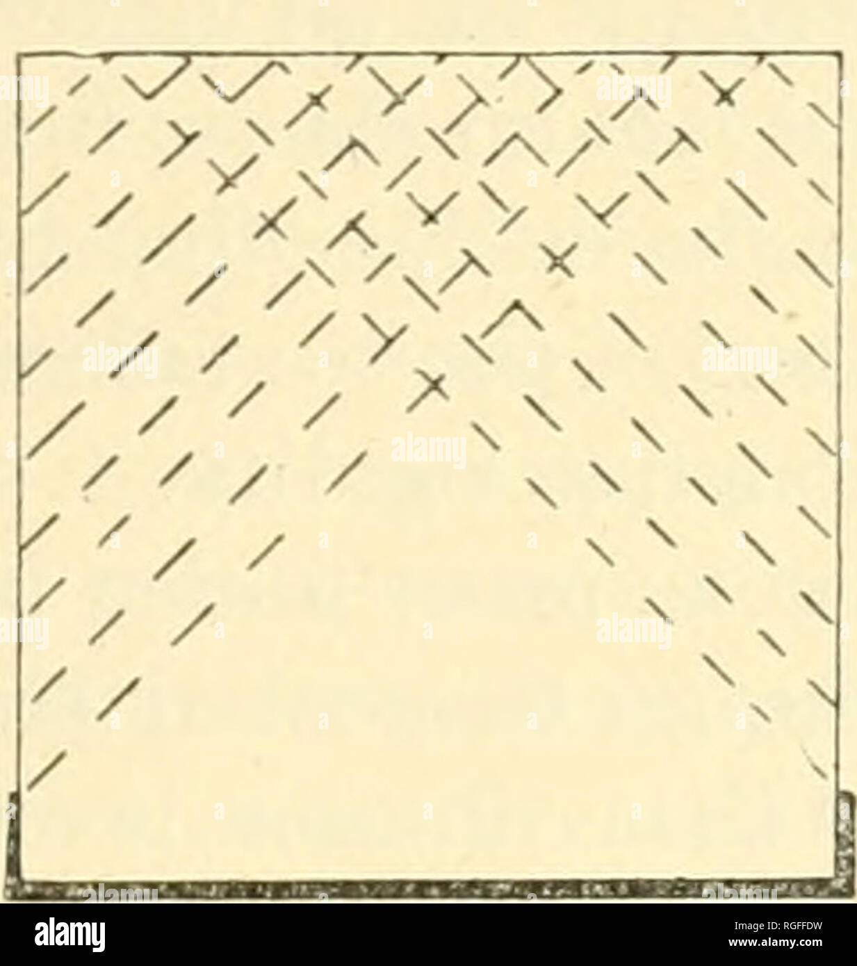 . Bulletin of the Geological Society of America. Geology; Geology -- United States. PLASTIC SOLIDS. 47 however, that because S is very small, n is also small. The rigidity of a mass seems quite independent of its elastic limit. Tims wrought iron and cast steel have nearly the same modulus of rigidity, though the elastic limit is very different for the two substances. A material, then, may have a very low elastic limit and yet oppose great resistance to de- formation within that limit. If the rigidity of a mass is great, the lines of maximum tangential strain under pressure will make angles of  Stock Photo