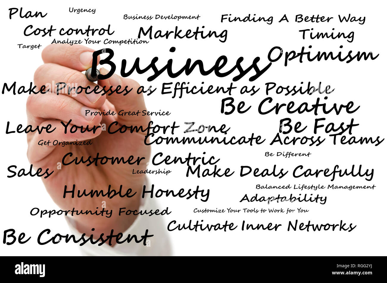 Writing Running Hand Business Script Male hand writing all what it takes to build and run a successful ...
