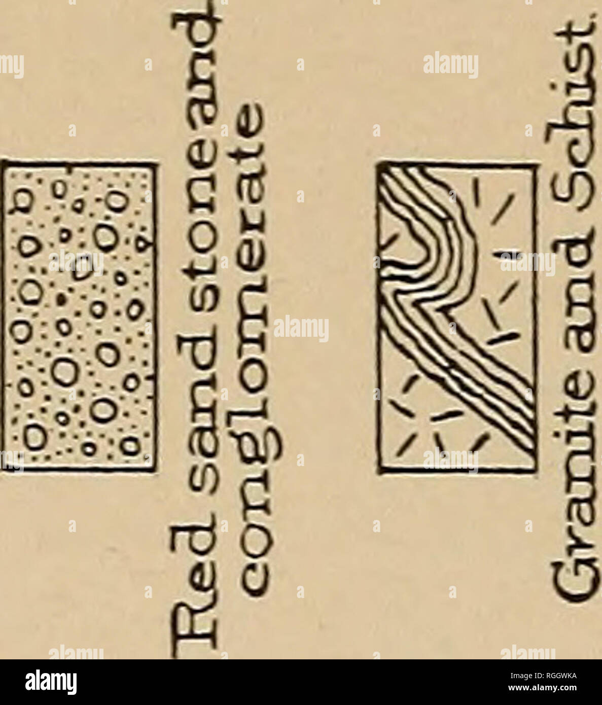 Bulletin Of The Geological Society Of America Geology A C Z Lt Uj Co A L J 7 Uj Uj A Q Z 0 To Id Lt I X L O A I Oo