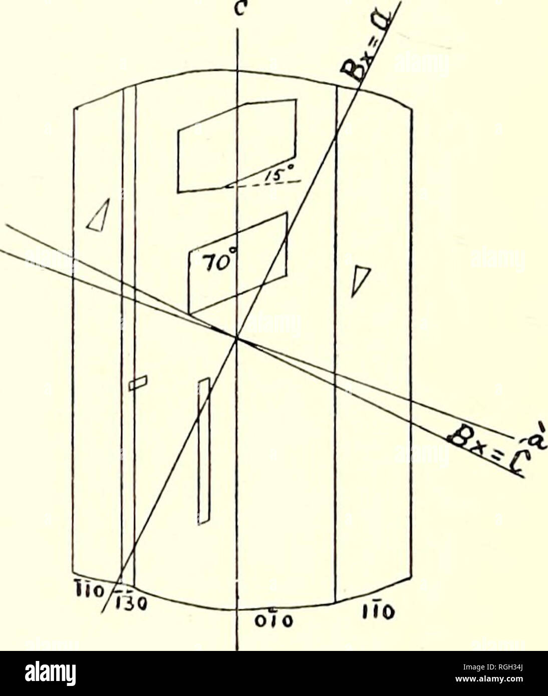 . Bulletin of the Department of Geology. Geology. 272 University of California. [Vol. 3. The form z = f 11.10.3] approximates the form g 14411 = !GS1{ (Dana) Measured. (ialculated. 40 41 79 48  11.10.3  40 15 !441l 38 07 P 79 47 81 12 The forms determined by him compared with those obtained by the writer, given in Goldschniidt's and Dana's orientations respectively, are: Schaller. Gdt. ) 320 j J35lj or |TT.10.3i Dana. J 320 ^ 18.14.3 ) 8.10.1| S l(i.20.3i 22.28.3 Dana. Gdt. Dana.  050  =  050 | 1781) !44li f16.16.1; [681] On the Clinopinacoid.âThe etch figures occurring on the clinopinac Stock Photo