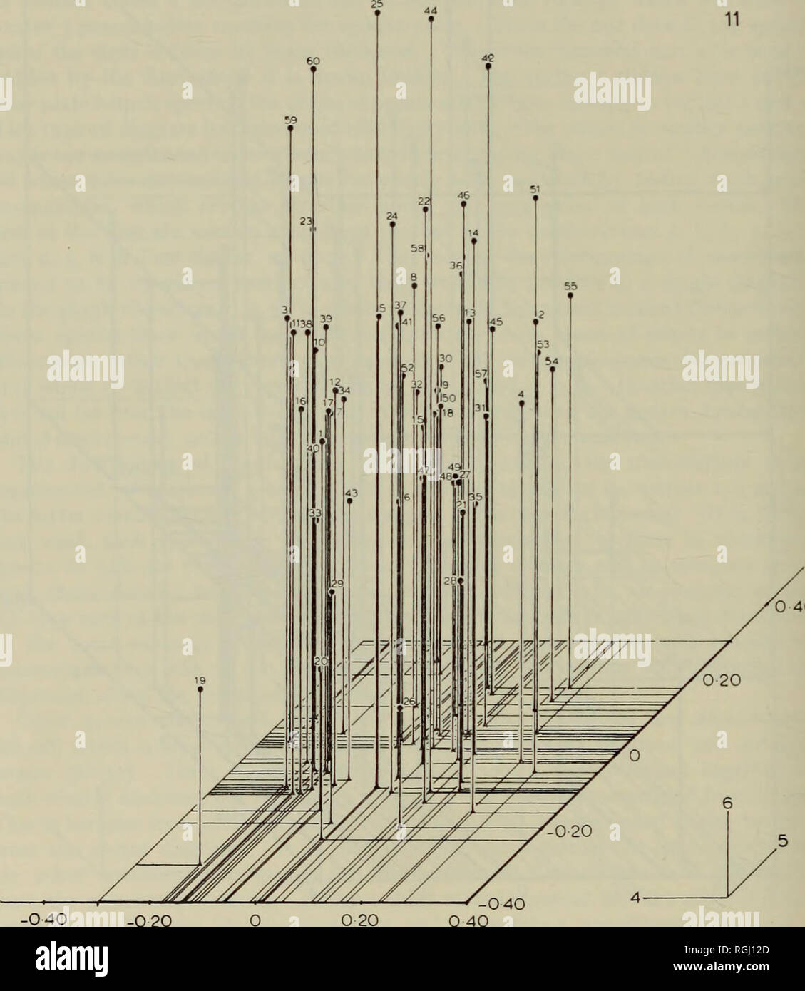 . Bulletin of the British Museum (Natural History) Entom Supp. 22 W. A