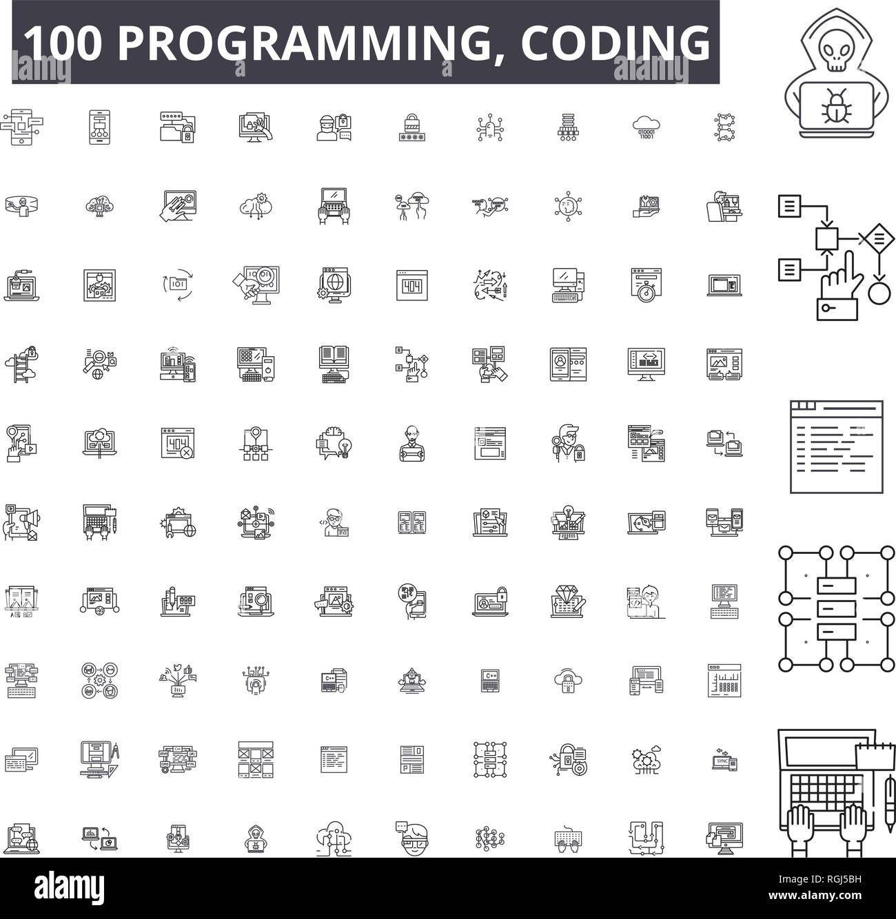 programming symbols