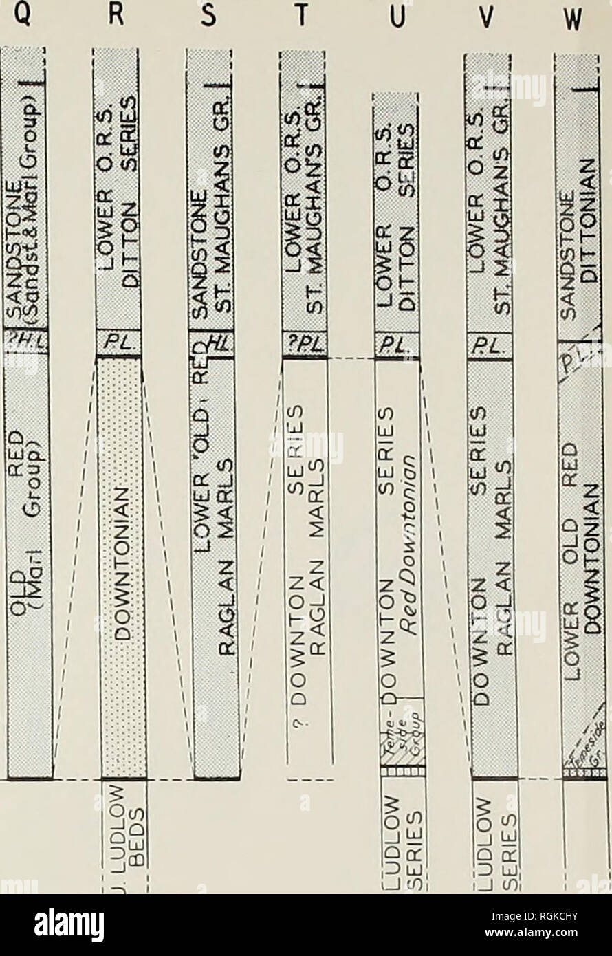English Lessons For The Jute Industry By Paull Charles H Katz