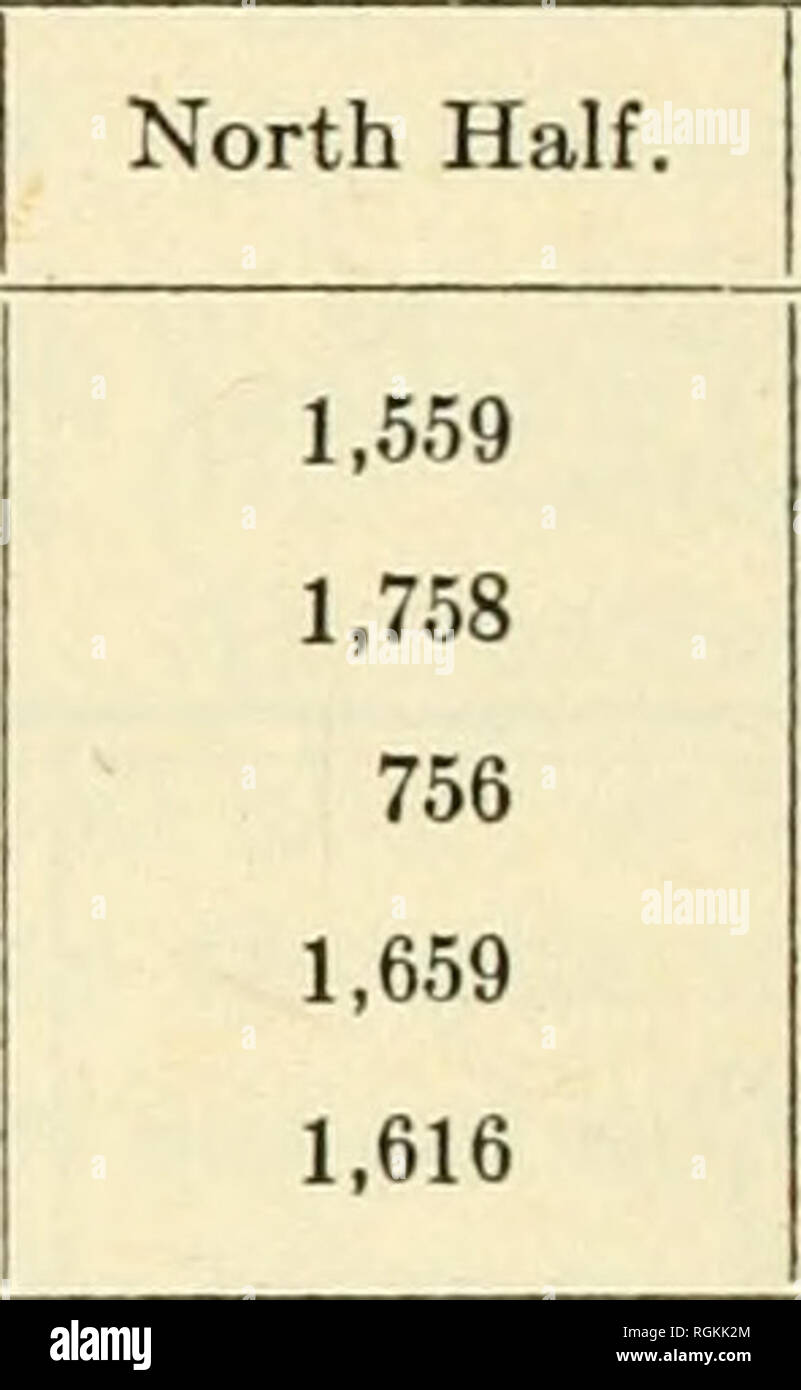 Page 9 - 271 4 High Resolution Stock Photography and Images - Alamy