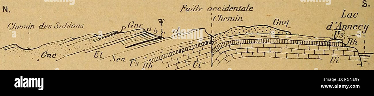 . Bulletin de la SociÃ©tÃ© gÃ©ologique de France. Geology. 280 LEOiN SIORET chemin des Sablons, pi^Ã¨s du champ Berg-eret Ã la lisiÃ¨re de la forÃªt. Si l'on part d'un point situÃ© sur la route de Menthon Ã Echar- vines Ã Ã©g-ale distance des deux villages et que Ton se dirige vers le Sud, c'est-Ã -dire vers le petit lac en traversant le Roc dans toute sa longueur, on passe par le gisement et l'on ren- contre successivement, de haut en bas : 1Â° GrÃ¨s nummulitique Ã ciment calcaire, blanc et dur avec intercala- tions de (Fig. 1 : Gnc): ConglomÃ©rats (a). Poudingues Ã cailloux blancs crÃ©tacÃ©s Stock Photo