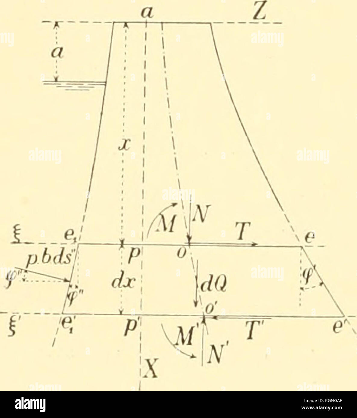 . Bulletin international. Resumés des travaux présentés. Science