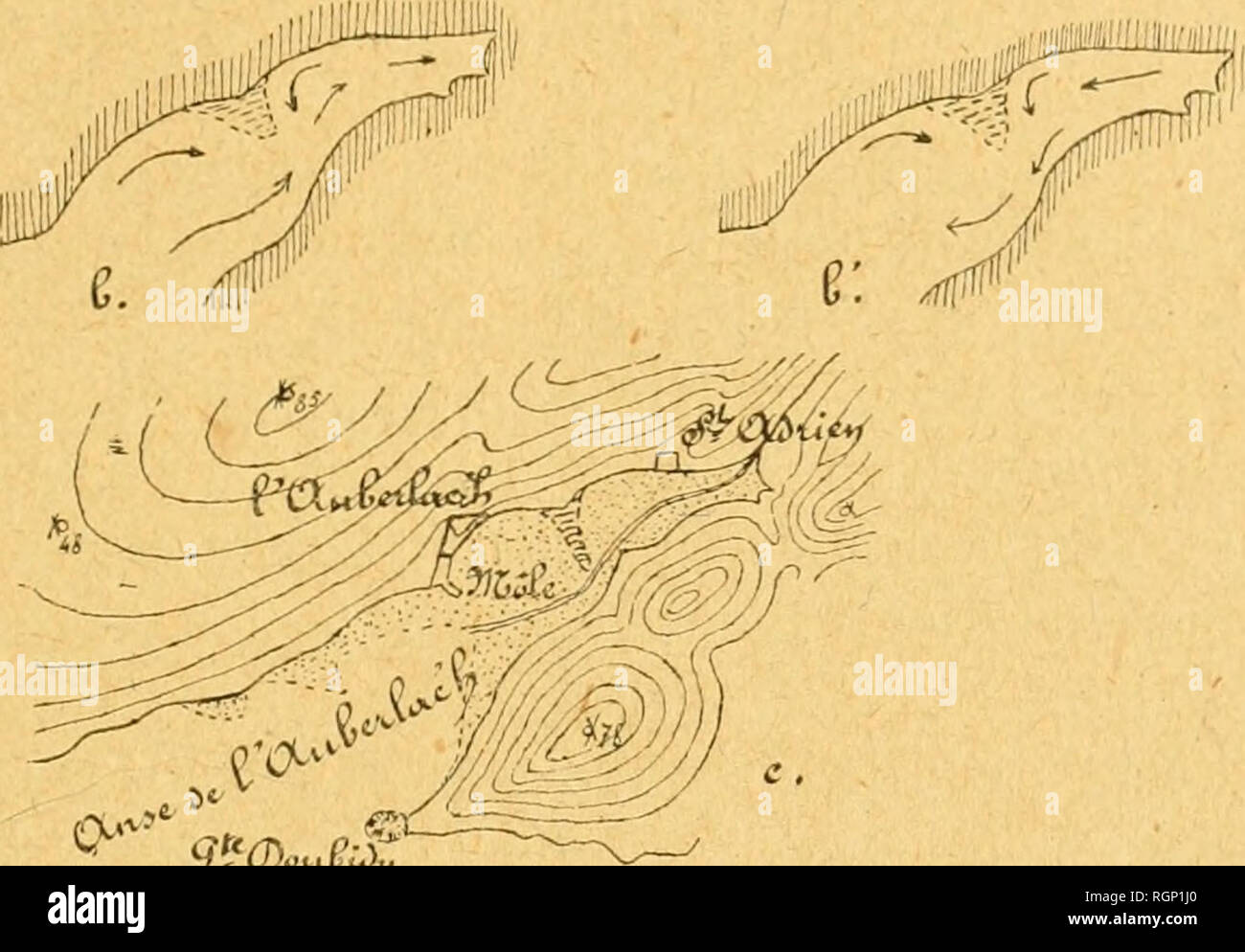 Bulletin De La Socia C Ta C Des Sciences Naturelles De L Ouest De La France Natural History France A T T Ai J O E Legende De La Figure I Formation D Une Digue Ualurelle Dans L Anse De