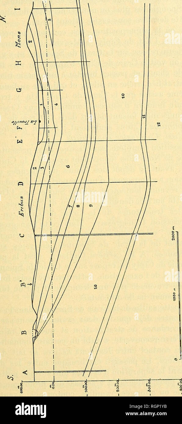 . Bulletin de la SociÃ©tÃ© gÃ©ologique de France. Geology. EXC. A CIPLY ET A L ERIBUS 765 rence faunique essentielle. A la partie supÃ©rieure, se trouve une Ã©paisseur de 6 Ã 10 m. d'une craie blanchÃ¢tre, peu phosphatÃ©e, renfermant quelques bancs de silex, presque entiÃ¨rement cal-. Â£ 5 O -S c .Ã¯Ã¯ ust , Cl e lo abli imo rtÃ©s S =0 ^cfi j * 1â&lt; . â¢â &gt;&quot;S ,,- ce â¢-m â â s- W 4) en inf. u de ronien B, Ca nÂ° 2; cole d â 3 S 3 r: ^-Â« -Â» s H .r? 3 ^ Ã 4, Land tien (Tu me ; U, e de Cip de l'Erib sien de l t- tn .- 0) *j ss ri a Ã» .. â â -^Gl?^-1 ta o S? Â£ B Â«J â - .2 Â«S 2 s ai Stock Photo