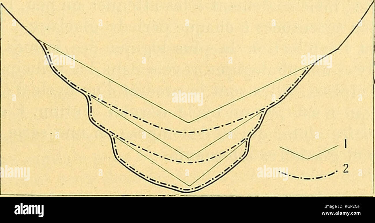 . Bulletin de la SociÃ©tÃ© gÃ©ologique de France. Geology. VALLEES GLACIAIRES ALPINES 331 Aussois et les Fourneaux, Saint-Jean et la Chambre, Epierre et Aig'uebelle, Sassenage et Voreppe. Ces contrepentes sont en rapport avec les Ã©largissements et les Ã©trang-lements de la vallÃ©e. L'Ã©tude du terrain montre qu'elles correspondent Ã des bassins et des verrous emboÃ®tÃ©s. Dans certains cas, la nature des roches explique au moins l'origine des contrepentes (Pontamafrey, Voreppe); mais leurs dimensions dÃ©passent la dÃ©nivellation de la plateforme structu- rale. La multiplicitÃ© des contrepentes Stock Photo