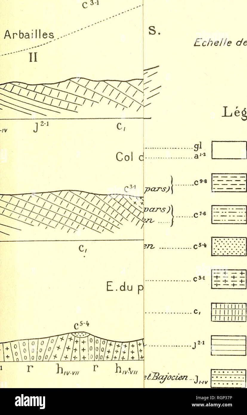 Bulletin De La Socia C Ta C Ga C Ologique De France Geology Echelle Des Longueurs Et Des Hauteurs 1 8o Ooo Li A C Tende Lias Supa C Rtetmoyeru 1 C Quot R N J Jjiasinfretln Rala Hs X Trias T