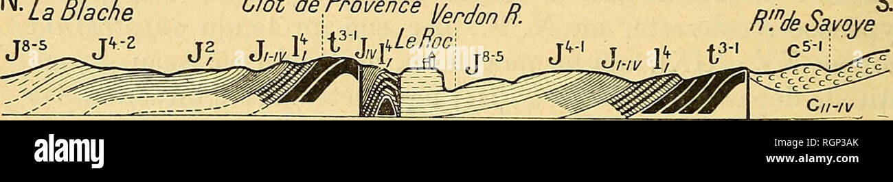 . Bulletin de la SociÃ©tÃ© gÃ©ologique de France. Geology. 498 ADRIEN GUÃBHARD II, Ãtude particuliÃ¨re de tous les accidents. La division remarquable du champ des observations en compartiments parfaitement dÃ©limitÃ©s par les recoupements ou raccords des deux systÃ¨mes de lignes de fracture, montrant par- tout l'orog-raphie dÃ©terminÃ©e par l'orog-Ã©nie, fournit une base naturelle pour l'Ã©tude, maille par maille, de tout le rÃ©seau conjuguÃ©. 8. Destourbes (coupe I). â La montagne de Destourbes, pour la partie comprise dans notre cadre, montre un bel exemple de relÃ¨vement d'une lÃ¨vre de fai Stock Photo