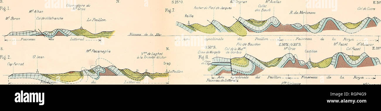 . Bulletin de la SociÃ©tÃ© gÃ©ologique de France. Geology. Bull de la Soc. GÃ©o] de France Note de M. LÃ©on BERTRAND 4f SÃ©rie; T.II; Pl.XLII. (Jif/m escÃ»-awa'. iyÃ»2 ). MtOngran MfAve/k, it/nciÃ¹iaZe du Paillon ^r*Z- Fai.'-ceaii. de. Icc Hoycc,    ^J Pic de Beuudon E.5ffN.i 0.35Â°S. M'/iazci M'Mu/acicr a50Â°S- ColcfelaMad'. dm? deMorgeffe de Gorb, â *â¢3P â ColHazet ! E.359N.. Please note that these images are extracted from scanned page images that may have been digitally enhanced for readability - coloration and appearance of these illustrations may not perfectly resemble the original work Stock Photo