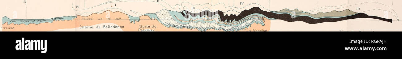 Bulletin De La Socia C Ta C Ga C Ologique De France Geology Bull De La Soc Ga C Ol De France Note De M P Termier S 4 T Vii Pj Iv I Mars Ya 7 0 Chartreuse S