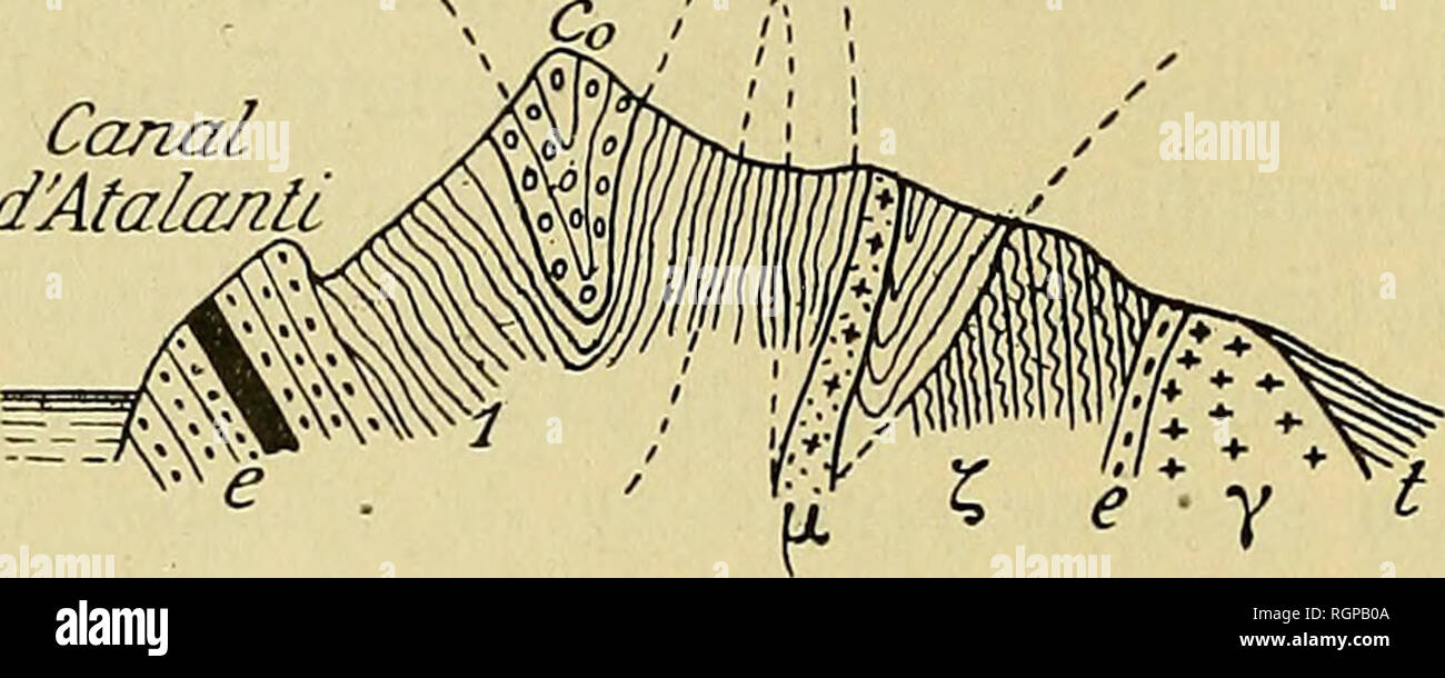 Bulletin De La Socia C Ta C Ga C Ologique De France Geology Asa J Deprat