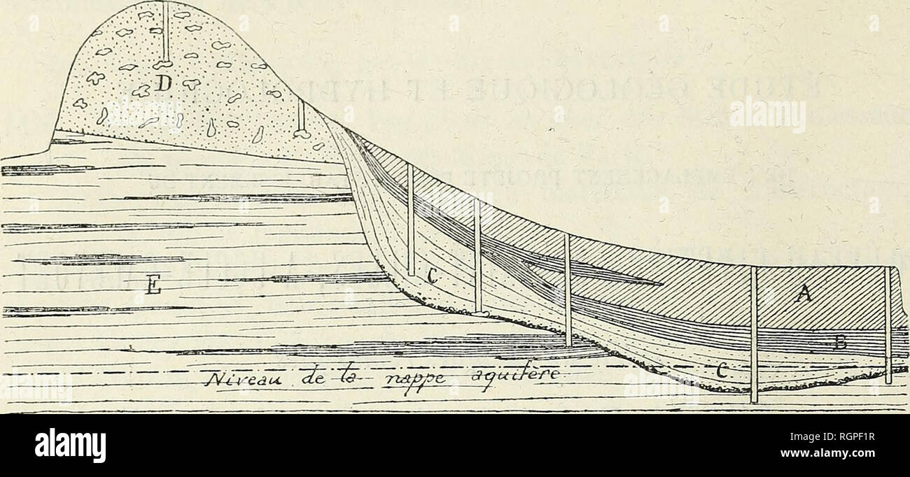 alèse imperméable