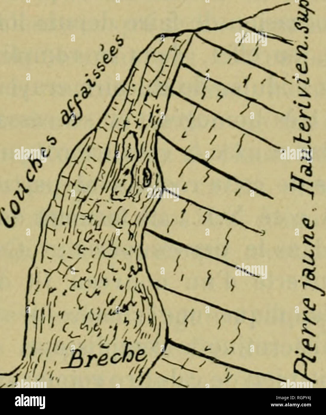 ardoise synthétique