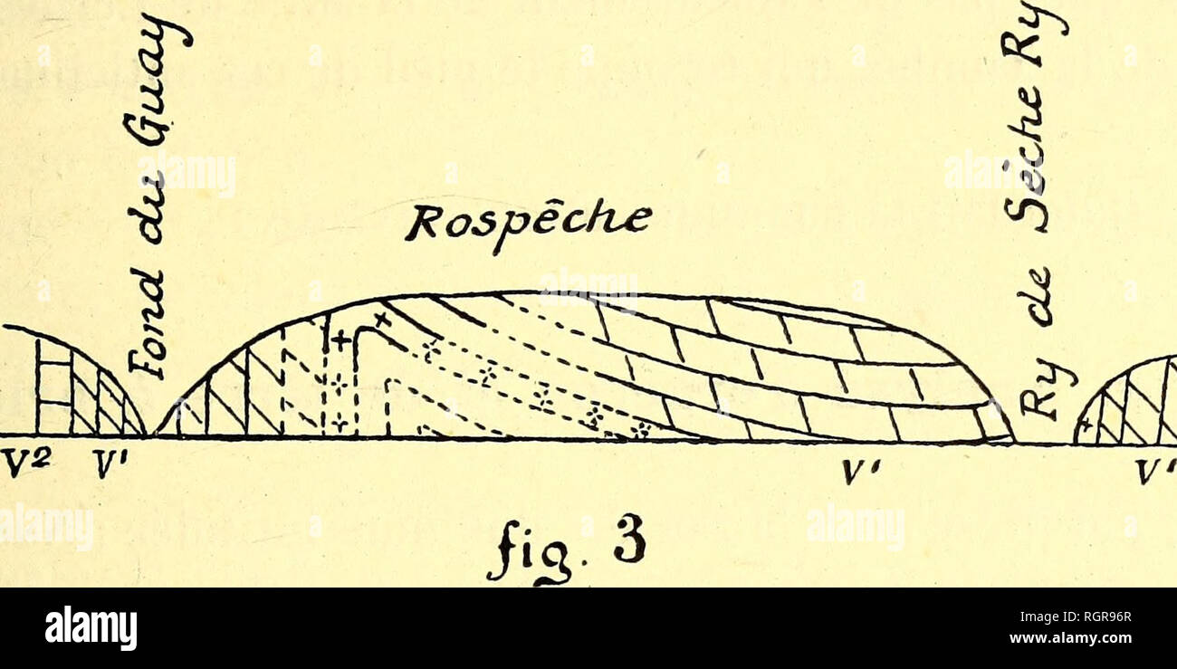 Es Banc High Resolution Stock Photography And Images Alamy