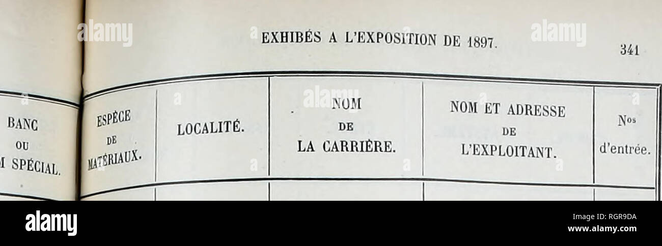 . Bulletin de la SociÃ©tÃ© belge de gÃ©ologie, de palÃ©ontologie et d'hydrologie. Geology; Paleontology. 340 CATALOGUE DES JUTÃKIAUX DE CONSTRUCTION EXHIBÃS A L'EXPOSITION DE 1897. 161 162 163 164 16S 166 167 168 169 170 171 172 173 174 17S 176 177 178 SYSTÃME. PHIMAIHE. CARBONIFÃRIEN (Cale, carbonifÃ¨re). ÃTAGE. ViSÃEN (V). De VisÃ© (Vsb et VSe). {V2a}.. Banc 00 NOM SPÃCIAL. '1'= 2 pieds de dessous. i&quot; mince banc . Via de biche , , Des morts , De 12 pouces. De 2 pieds de desa 2Â» mince banc . Pierre blanclie, , Blanc jfefbres. . :PienesÃ bÃ¢tir. 1Â«', 2e, 3Â» et4&lt;groi| bancs De 7 pied Stock Photo