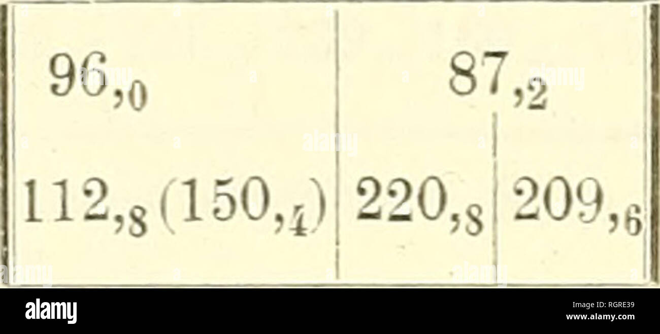 Page 14 G 222 High Resolution Stock Photography And Images Alamy