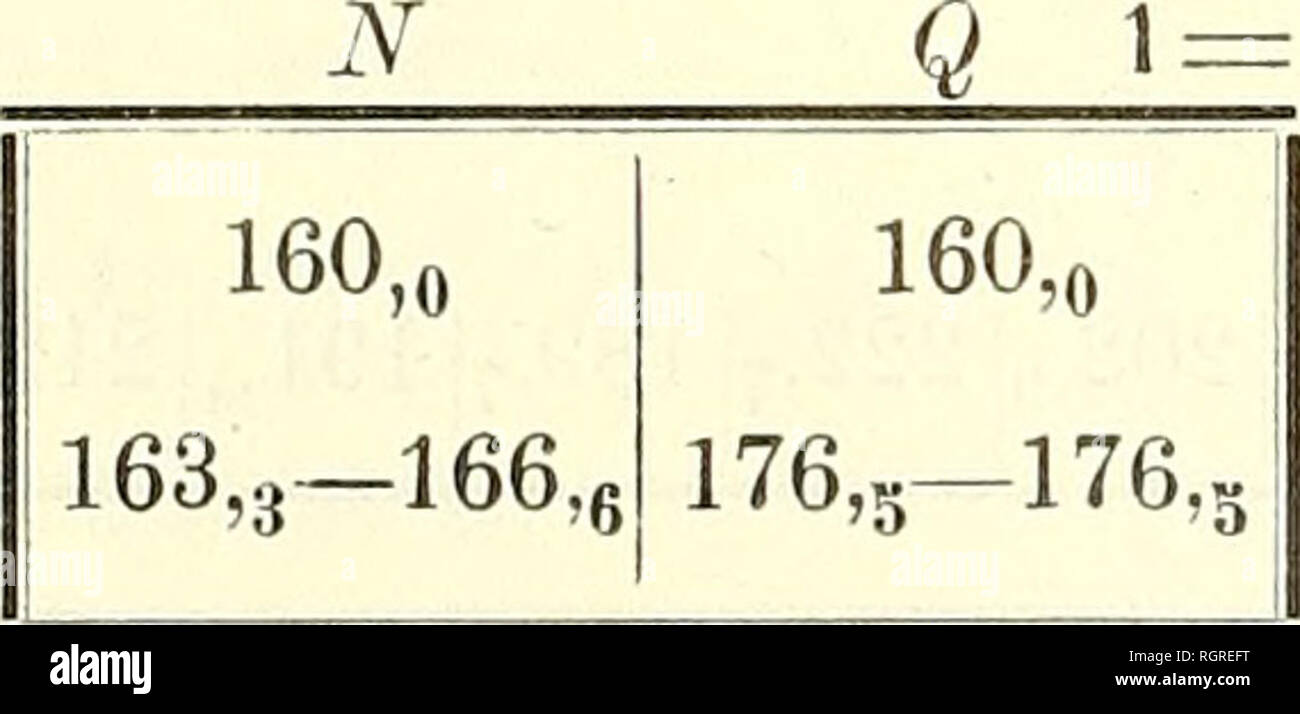 . Bulletin de la Société impériale des naturalistes de Moscou. Science; Biology; Geology; Natural history. M — kernlose Zelle. N — zweikernige „ 7) Spirogyra crassa. 1. 16. April 12 U. 39 M. Tages ,, 2. 21. April 11 U. 20 M. Abends 3. 1. Mai 11 U. D. s 1 = 1 |x. 1. 2. 22. Mai .4 t 1 = 1 !i. 107,2 115,5 123,- 113,8 1 117,1(158,4) 268,9 259,0 242,5 255,7 117,1(163.3) 1 161 ^7 1 176,5- -179,s 176,5- -186,4 22. Mai 10 U. 30 M. Abends, t ist schon abgestorben. s — zweikernige Zelle. t — kernlose 8) Spirogyra crassa. 1. 16. April 1 U. Tages . 2. 21. April 11 U.40M.Abends 3. 1. Mai 10 ü. 23 M. „ ü. N Stock Photo