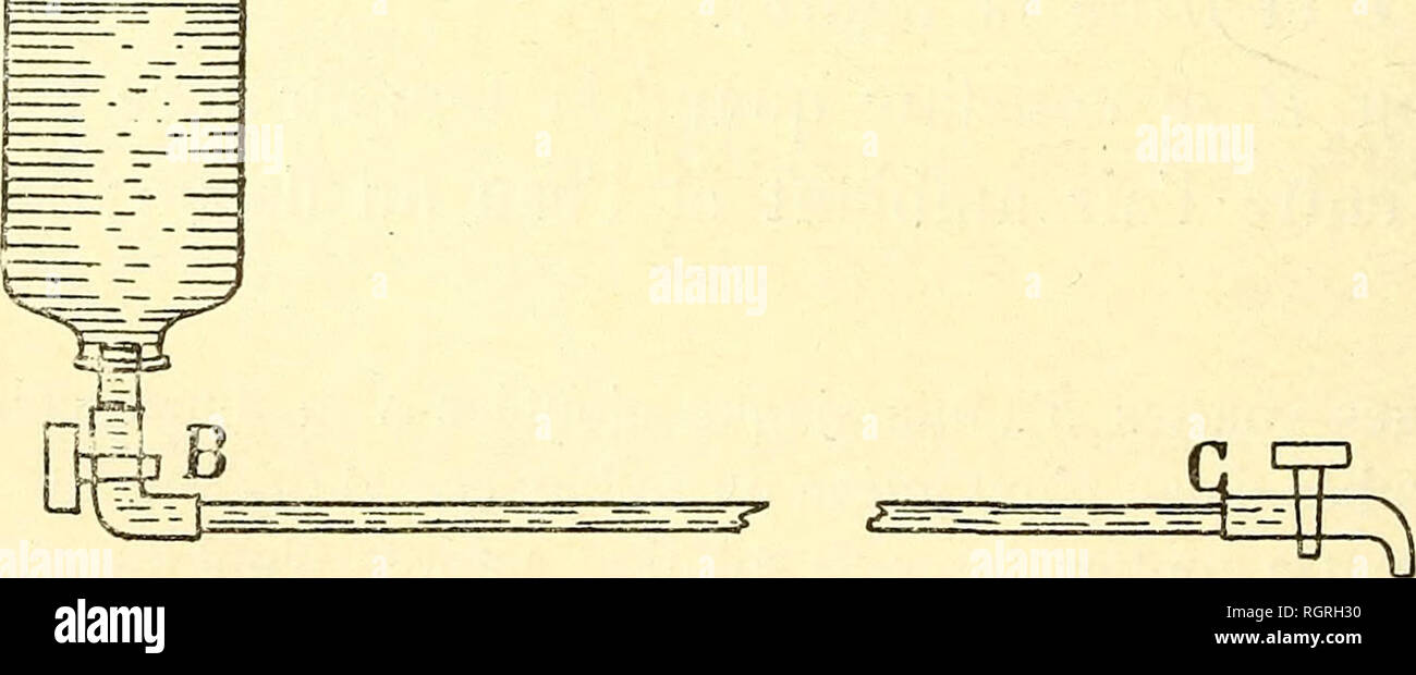 . Bulletin de la SociÃ©tÃ© belge de gÃ©ologie, de palÃ©ontologie et d'hydrologie. Geology; Paleontology. 532 PROCÃS-VERBAUX. rante trace alors une spirale ascendante, trÃ¨s fortement repliÃ©e sur elle-mÃªme. La direction C se remarque quand les courants dus Ã rÃ©chauffement de la masse liquide se manifestent le plus dans le rÃ©cipient. Ces spi- rales ou ces tracÃ©s plus ou moins rectilignÃ©s paraissent Ãªtre d'une immobilitÃ© absolue â en rÃ©alitÃ© le mouvement ascensionnel existe, mais il est d'une extraordinaire lenteur. La diffusion de la matiÃ¨re colorante est de plus en plus forte Ã mesur Stock Photo