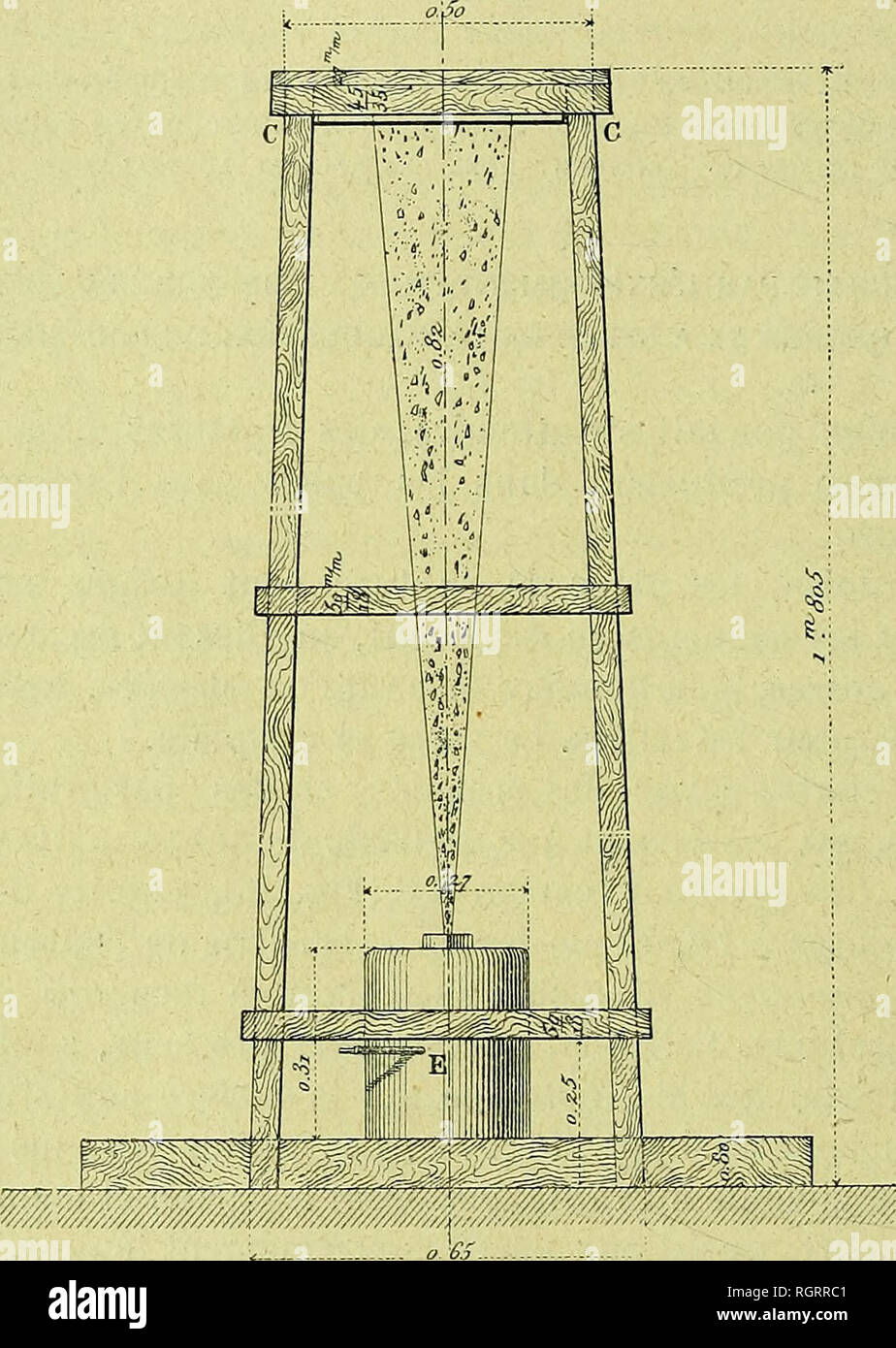 Bulletin de la SociÃ©tÃ© gÃ©ologique de France. Geology. 334 DAUBREE 16  FÃªv. Ãªtre distinguÃ©s de ceux que donne la simple pulvÃ©risation mÃ©ca-  nique ; les autres ont un caractÃ¨re spÃ©cial qui