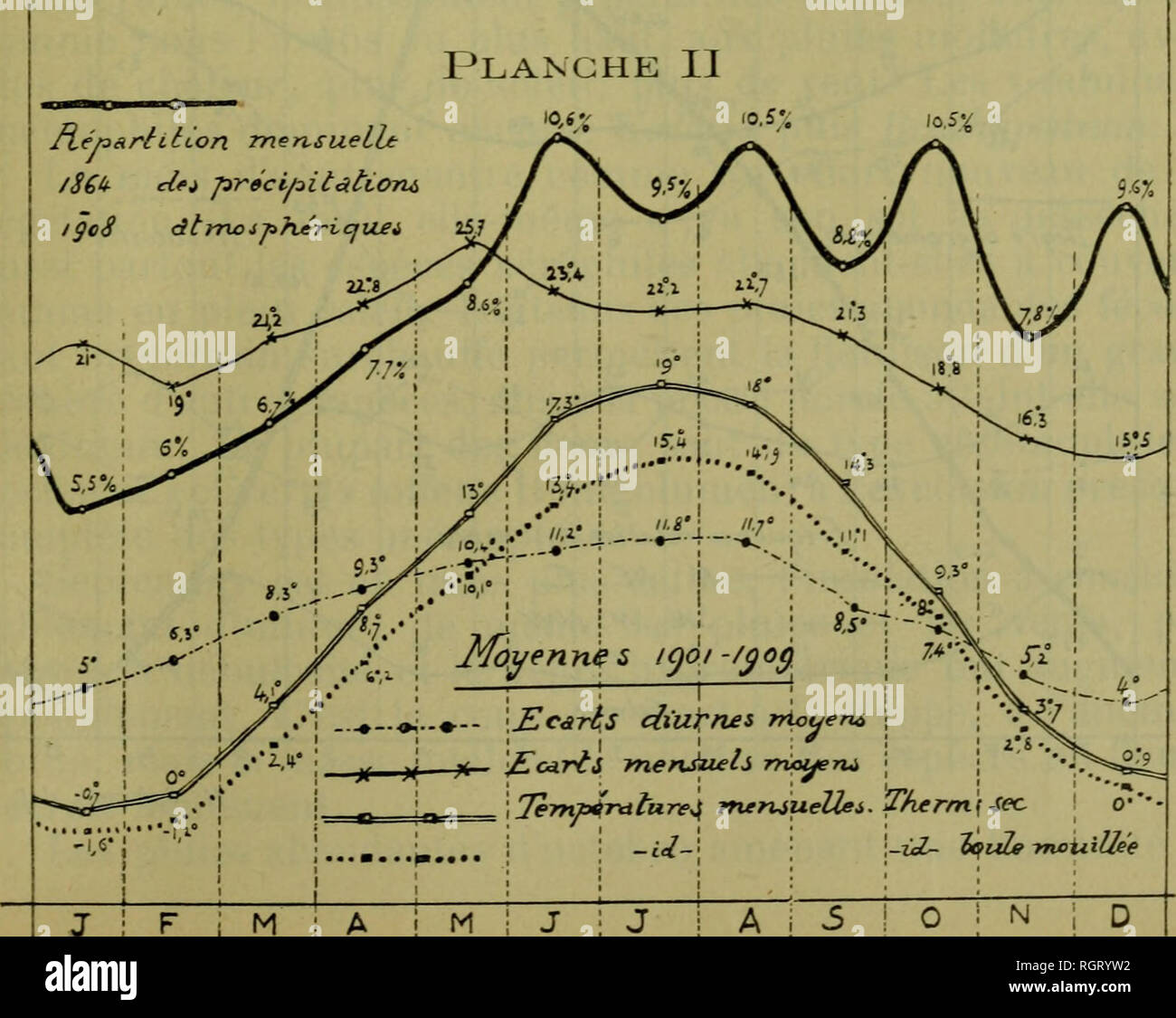 Mort de masse hi-res stock photography and images - Alamy