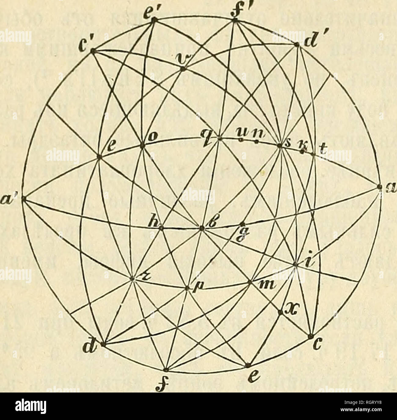 . Bulletin de la SociÃ©tÃ© impÃ©riale des naturalistes de Moscou. Science; Biology; Geology; Natural history. â 336 â. Ð¤Ð¸Ð³. 2. f=}3Ã0{, ff=|023|, h = {023{, i={373}, k = }H7?&gt;}, 1={373}, m= [lll{, n=:}lll}, 0^ = |111|, p = |3i3|, q = --|313|, r = }353|, s = = j353|, t = |Ã®31|, u^ = |979|, v = {913}, x=- = |331}. ÐÐ¾Ð¼Ð±Ð¸Ð½Ð°ÑÐ¸ Ð²ÐµÑÑÐ¼Ð° ÑÐ°Ð·Ð½Ð¾Ð¾Ð±ÑÐ°Ð·Ð½Ñ;Ð²ÑÑÐ¾ÑÑÐ°Ð²Ñ Ð½Ð°Ð¸- Ð±Ð¾Ð»ÐµÐµ Ð¿Ð¾Ð»Ð½Ð¾Ð¹ ÐºÐ¾Ð¼Ð±Ð¸Ð½Ð°Ñ1Ð Ð²Ñ Ð¾- Ð´Ð¸Ð»Ð¸ Bct Ð¿ÐµÑÐµÑÐ¸ÑÐ»ÐµÐ½Ð½ÑÑ ÑÐ¾Ñ- Ð¼Ñ, ÐºÑÐ¾Ð¼'Ð |023| Ð¸ |0'13|. ÐÑÐ¸ÑÑÐ°Ð»Ð»Ñ Ð½ÑÐµÐ´ÑÑÐ°Ð²Ð»ÑÑÑÑ ÑÐ¾- Ð±Ð¾Ð¹ Ð°Ð³Ð³ÑÐµÐ³Ð°ÑÑ ÑÐ¾Ð½ÐºÐ¸Ñ Ñ ÑÐ°Ð±- Ð» Stock Photo