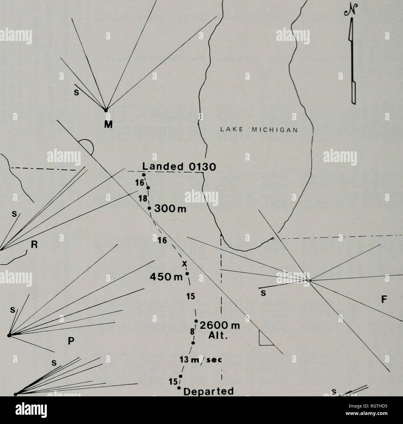 Direction Of Wind Near Me Bulletin. Natural History; Natural History. 306 Illinois Natural History  Survey Bulletin Vol. 33, Art. 3 The Period Of Observation, Or Wind Mea-  Surements Were Not Available Sufficient- Ly Near The Flight