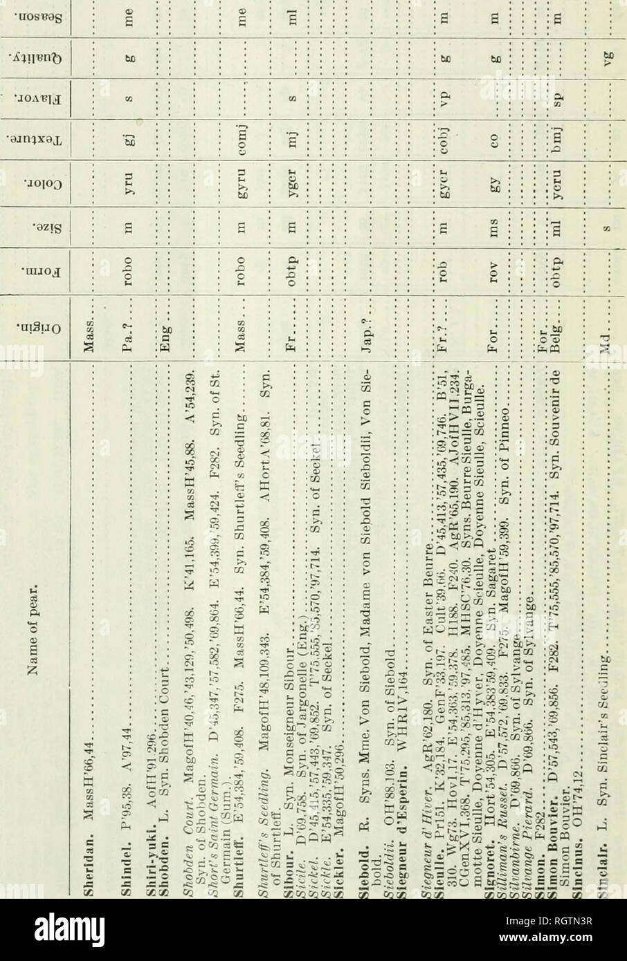 E 2 13 33 hi-res stock photography and images - Page 5 - Alamy