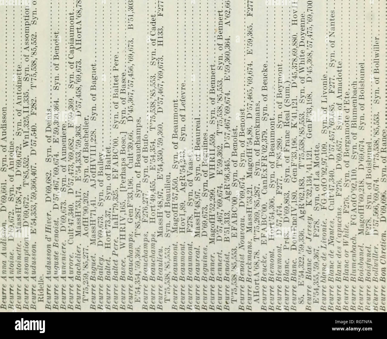 Bulletin. 1901-13. Agriculture; Agriculture. CATALOGUE-INDEX OF
