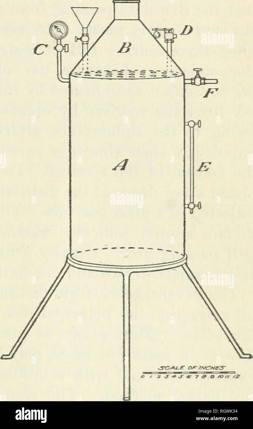 Opening A Tripod High Resolution Stock Photography and Images Alamy