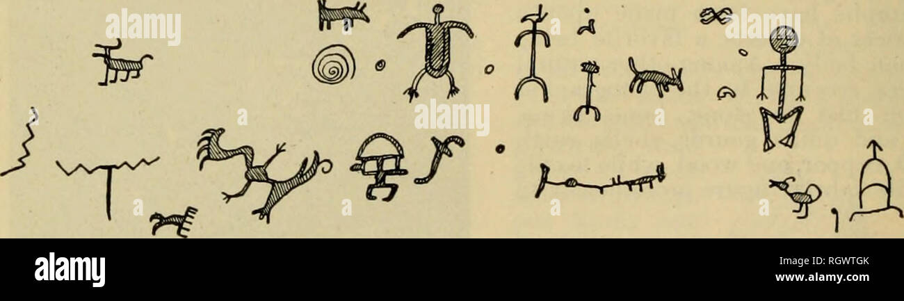 Bulletin Ethnology While That Of The Kiowa Has A Summer Symbol