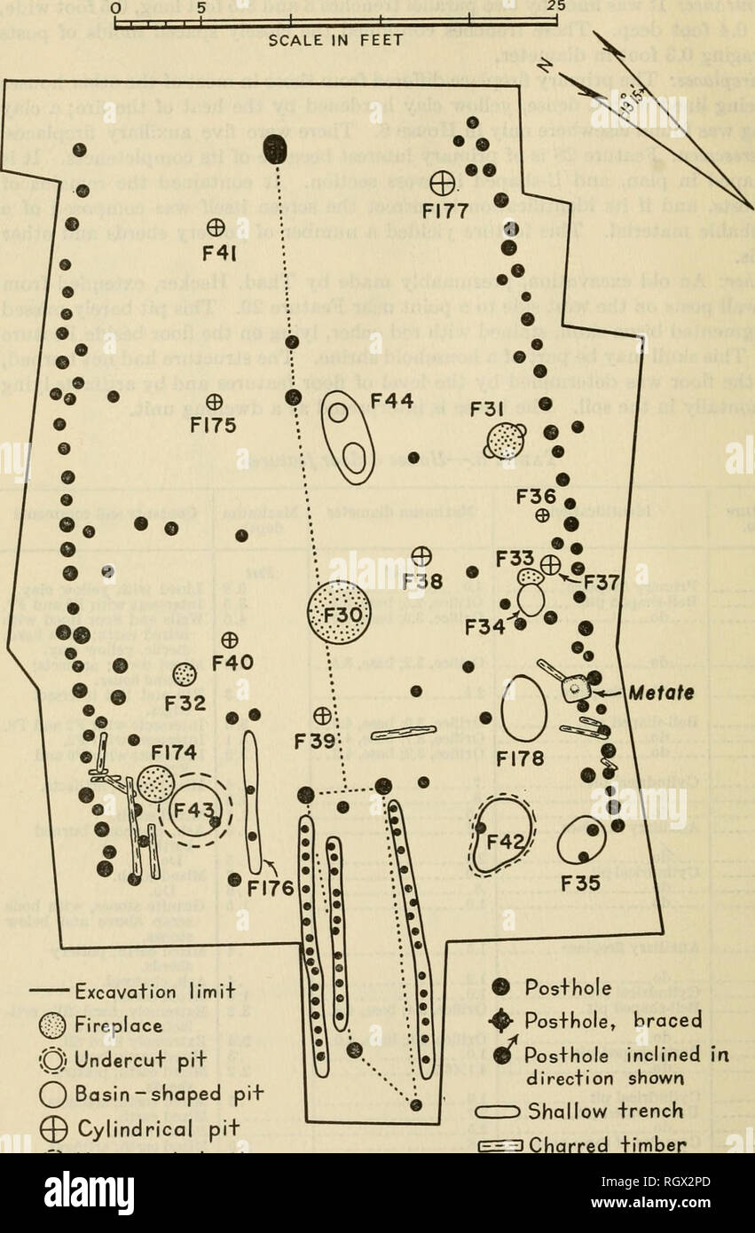 Posthole hi-res stock photography and images - Alamy