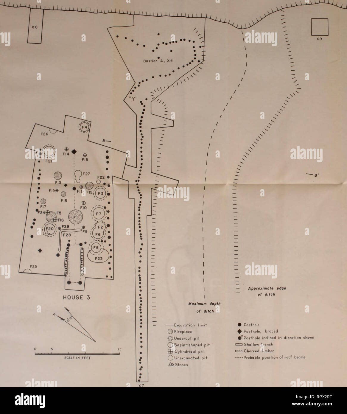 Posthole hi-res stock photography and images - Alamy
