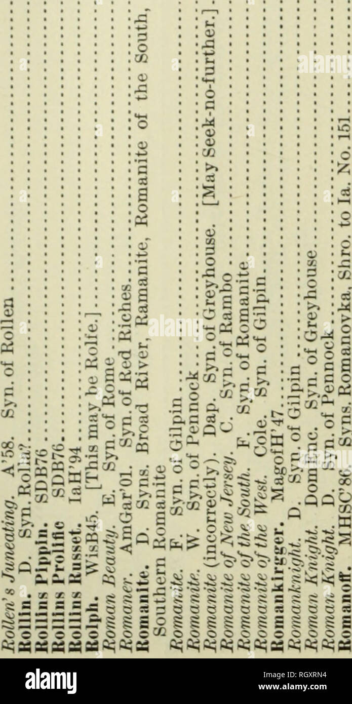 . Bulletin. 1901-13. Agriculture; Agriculture. 2(^6 NOMENCLATURE OF THE ATM*LE. 'A 3$ % â tia V w ^a o. ^s: 0' â¢^ Sii â¢s 0/ :Â§* 1Â« . 3-^ â¢c a&quot;? ,^?f C '^ â ^â¢H (. â -. bos'. bo â¢ozis als â¢raioj[ â¢2-go .^ 9 M â¢uiSuo so X. 3 3. be a w CO - 3 bC^ C ^ â¢i: ai CO S 0=05 oÂ« 01 *^ Qi . ^ &gt; J2 OJt; rt E 3 â¢ftl c â 1 ci s o) S G 5 e'*-' S o n &gt; o ,.*H ^ 5 a =^ a: -i-^ o ^ e S i 5ij |X5C'V:cs (3(^-5 c &quot; * H 4. Â«Â£ 1-3^02 CO ^og .&quot;S =2 gssa o o o Â© c CO .w CO HH g e o Â©. Please note that these images are extracted from scanned page images that may have been digitally e Stock Photo