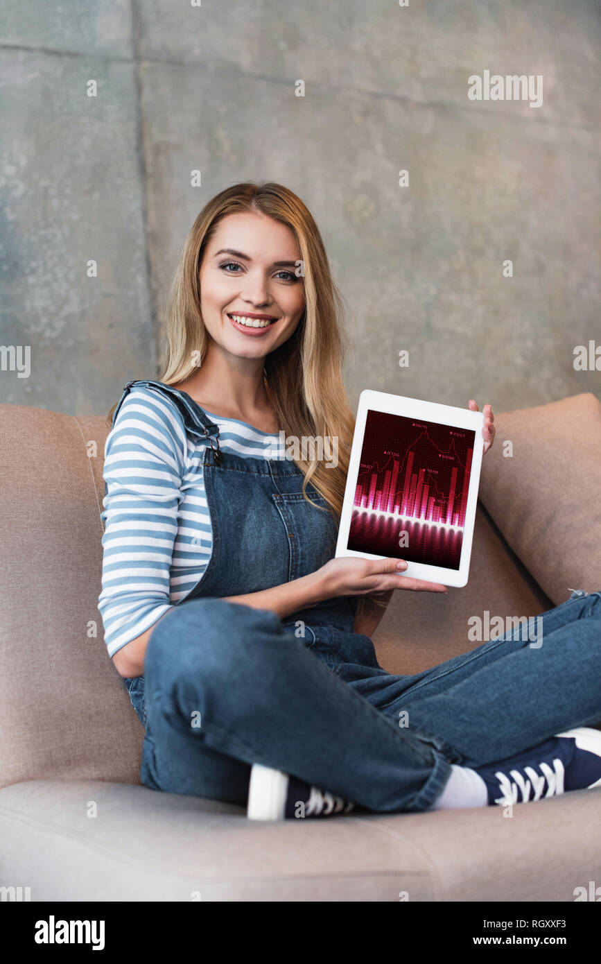 young girl sitting on sofa and showing screen of digital tablet Stock ...