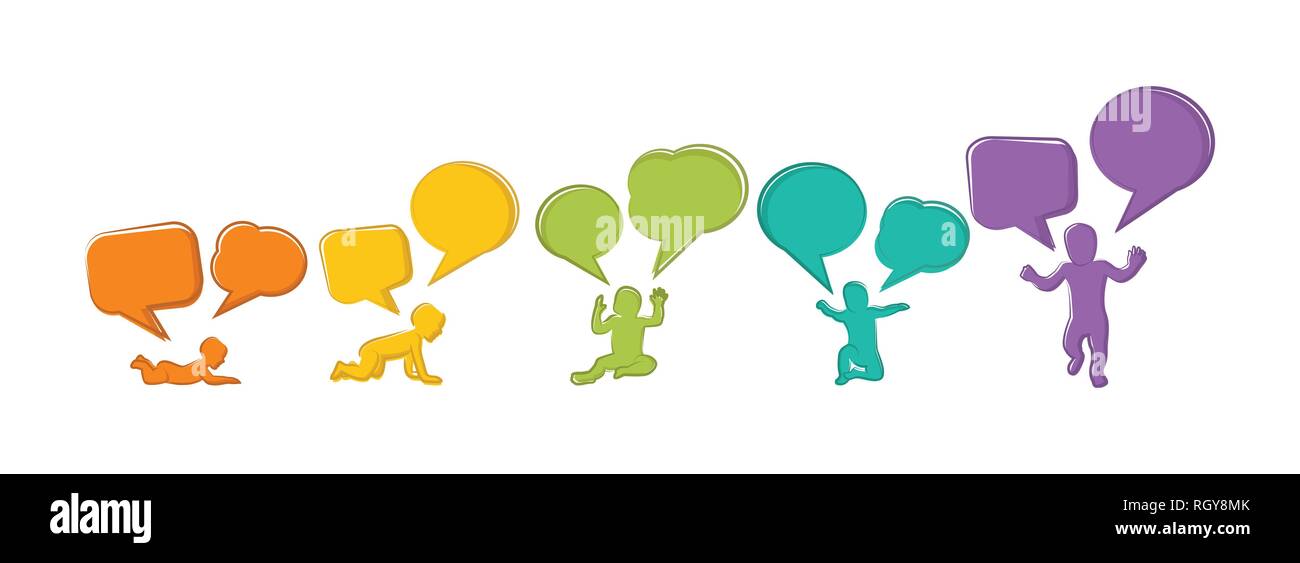 Baby Development Stages Milestones First One Year . Child milestones of ...