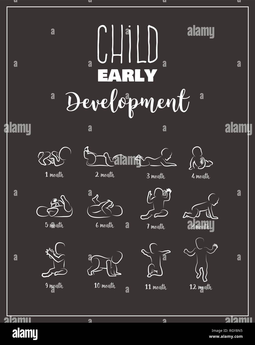 Baby Development Stages Milestones First One Year . Child milestones of first year. vector illustration Stock Vector